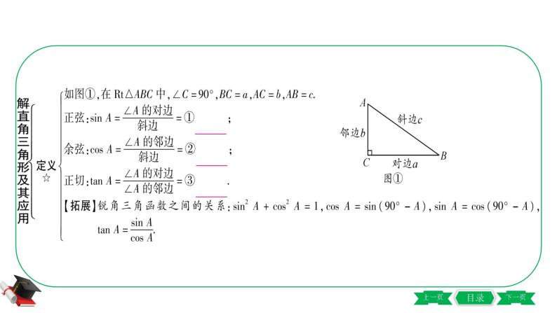 6-第六节  解直角三角形及其应用 课件03