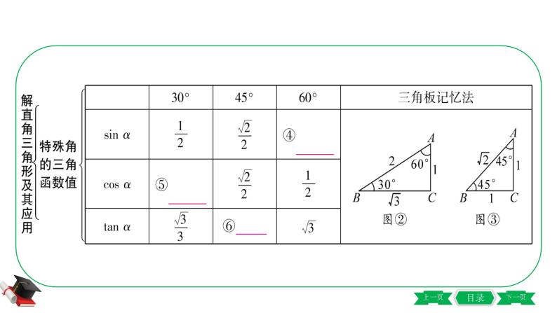 6-第六节  解直角三角形及其应用 课件04