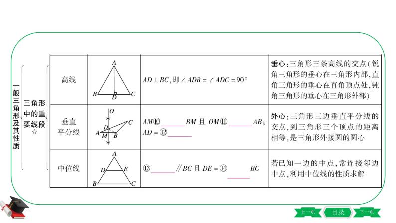 2-第二节　一般三角形及其性质 课件05