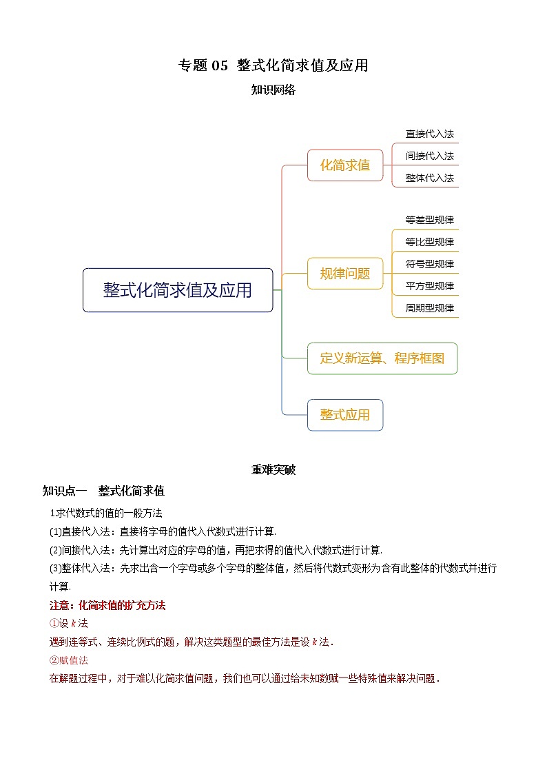 北师大版初中数学章节复习 7年级上册 专题05 整式化简求值及应用(知识点串讲)(教师版含解析)第1页