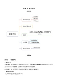 初中数学北师大版七年级下册第六章  频率初步综合与测试知识点教学设计