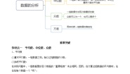 初中数学北师大版八年级上册第六章 数据的分析综合与测试知识点教案及反思