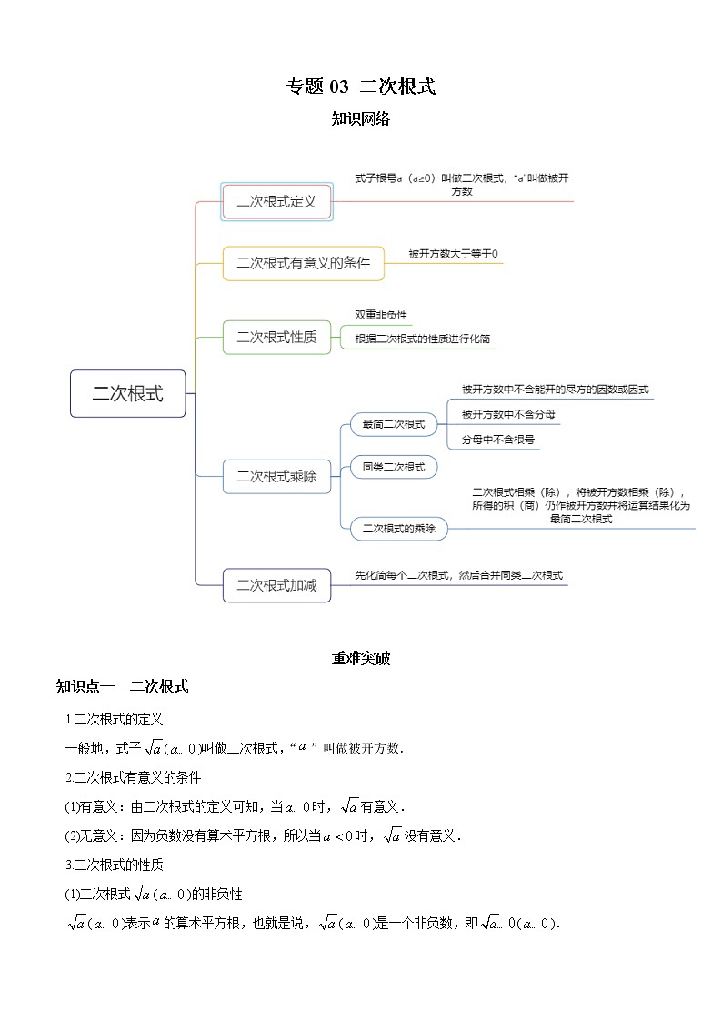 北师大版初中数学章节复习 8年级上册 专题03 二次根式(知识点串讲)(学生版)第1页