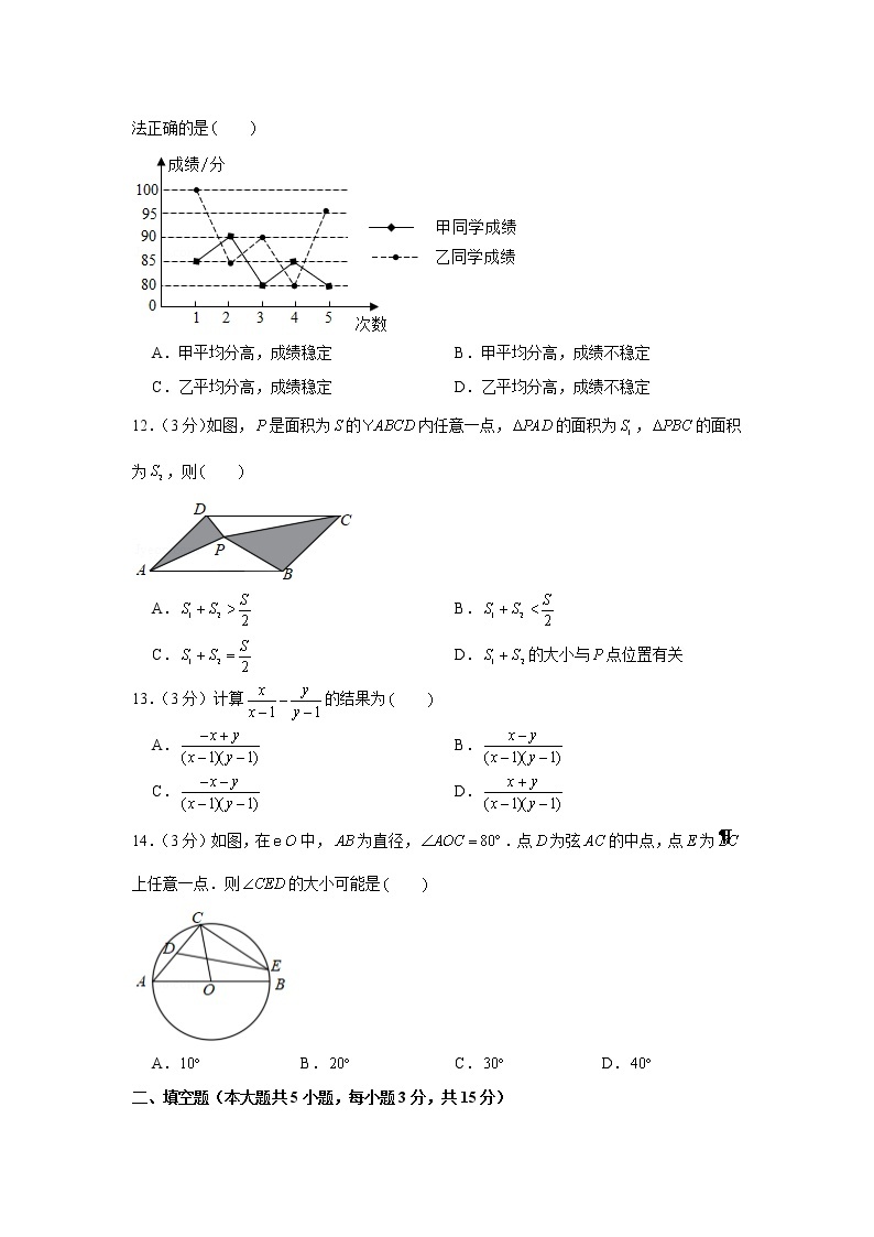 试卷 2020年山东省临沂市中考数学试卷03