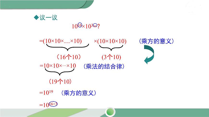 滬科版數(shù)學(xué)七年級(jí)下冊(cè) 8.1.1《 同底數(shù)冪的乘法》PPT課件第6頁
