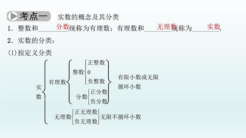 2018届中考数学考点总复习课件:第1节 实 数 (共28张PPT)03