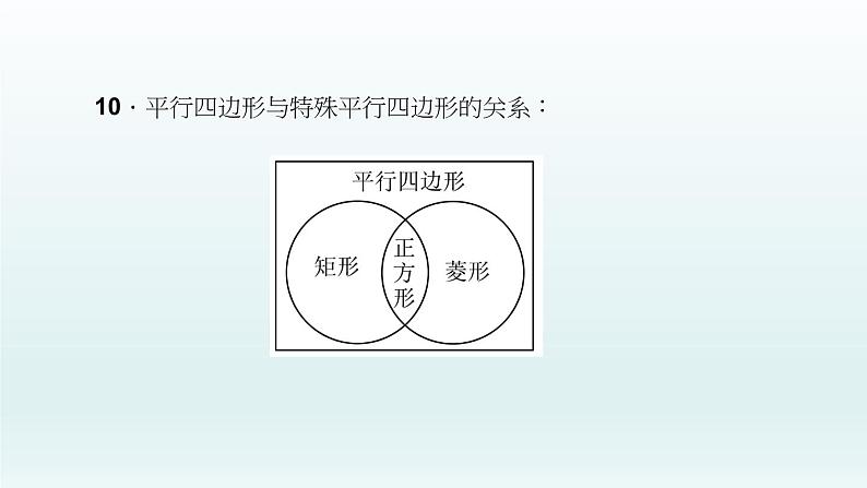 2018届中考数学考点总复习课件:第22节 矩形、菱形、正方形 (共59张PPT)07