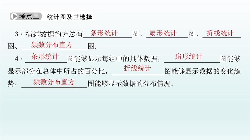 2018屆中考數(shù)學(xué)考點(diǎn)總復(fù)習(xí)課件：第30節(jié)　數(shù)據(jù)的收集、整理與描述 (共44張PPT)第5頁