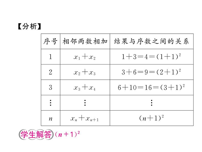 2018届中考数学总复习课件:大专题一(共46张PPT)03