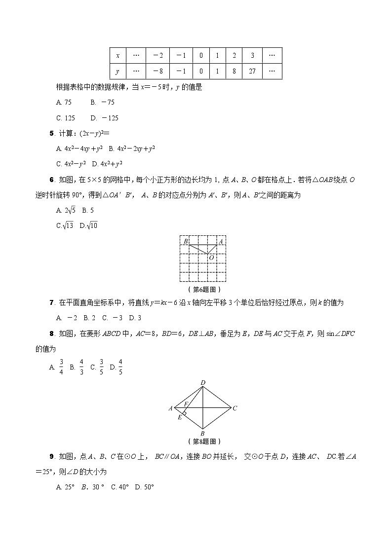 2021年陕西省初中学业水平考试 数学试卷(含答案)02
