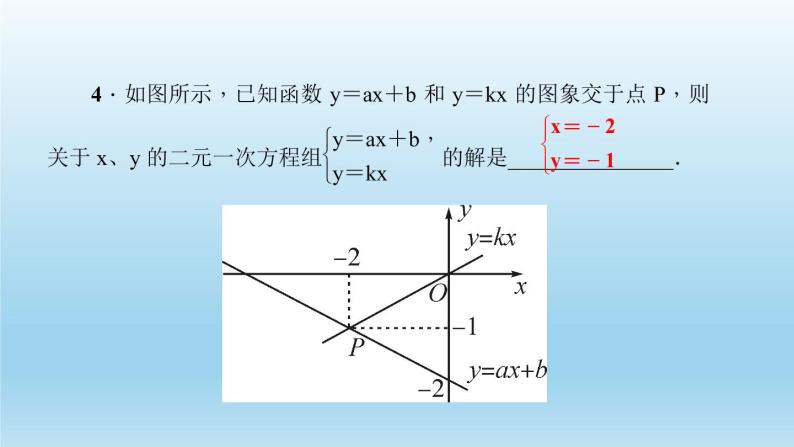 华师大版 初中数学 八年级（下册） 17.5实践与探索第1课时一次函数与一次方程不等式习题课件06