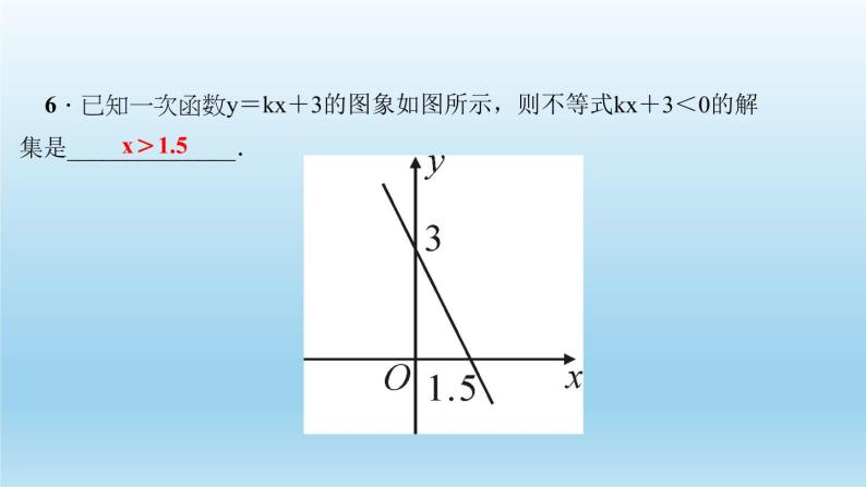 华师大版 初中数学 八年级（下册） 17.5实践与探索第1课时一次函数与一次方程不等式习题课件08