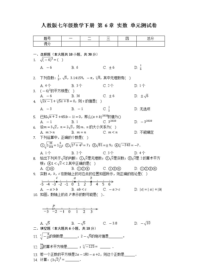 人教版七年级数学下册 第6章 实数 单元测试卷(无答案)01
