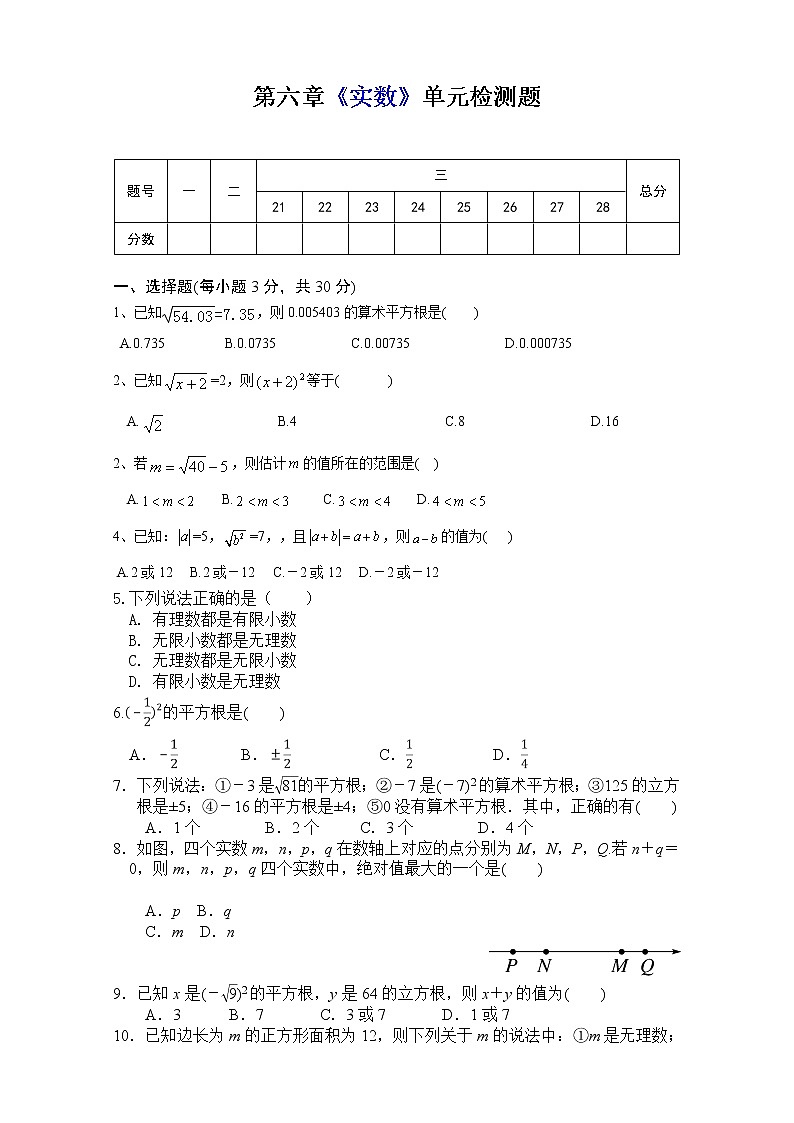 人教版七年级数学下册第六章《实数 》单元同步检测试题(含答案) (1)01
