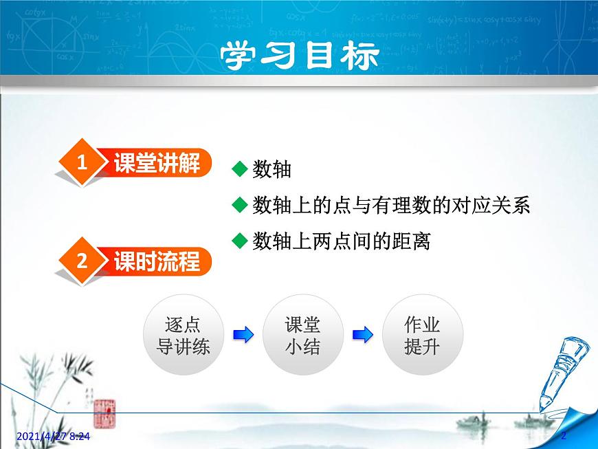 2.2.1認識數(shù)軸第2頁