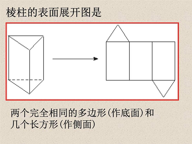 北京课改版数学九年级下册 24.3 《基本几何体的平面展开图》课件1第4页