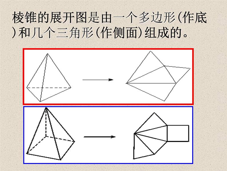 北京课改版数学九年级下册 24.3 《基本几何体的平面展开图》课件1第5页