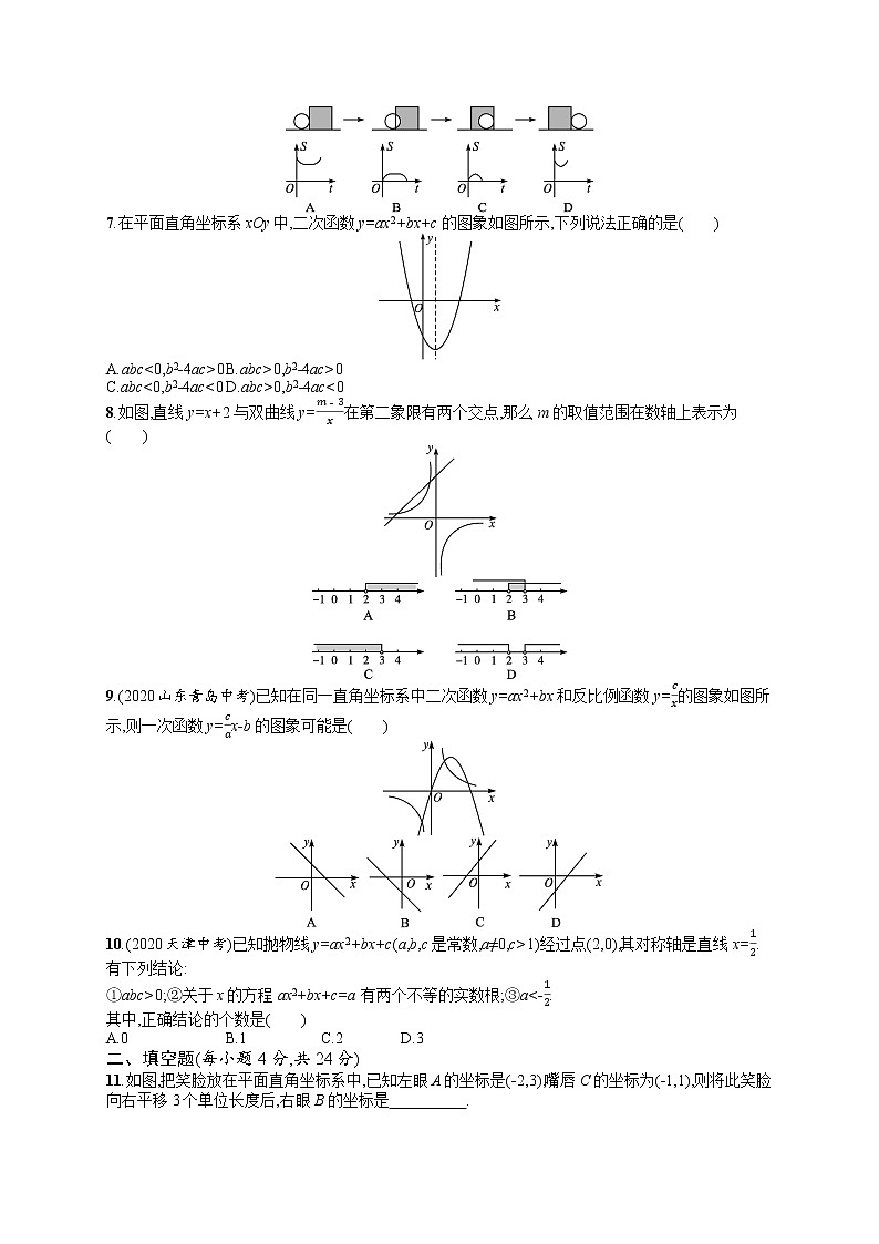 2021年中考数学滚动测试卷(三)函数及其图像 B卷02