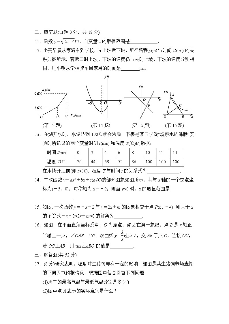2021年中考数学滚动测试卷(三)函数及其图像 A卷03