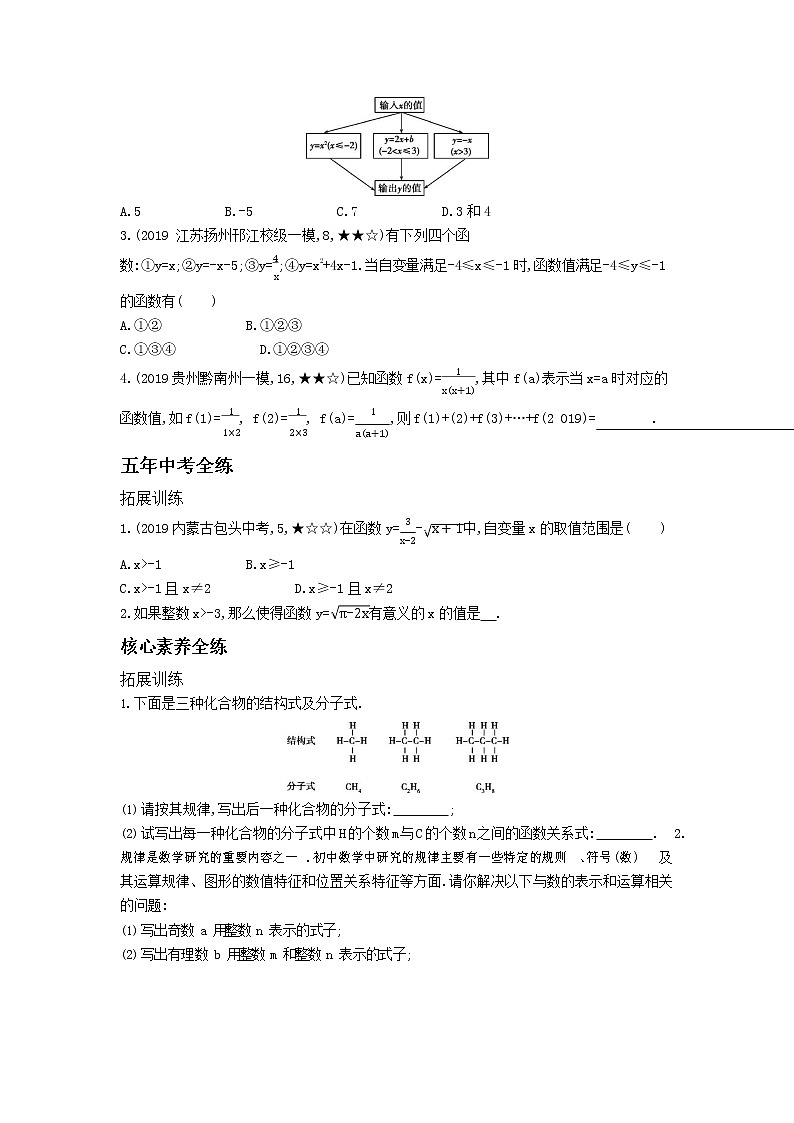 资源拓展 19.1.1变量与函数 试卷03