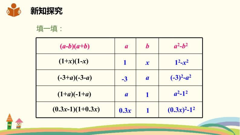 沪科版数学七年级下册 8.3.2平方差公式 课件08