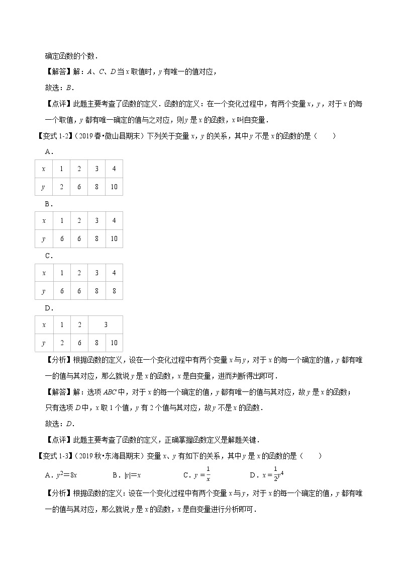 2020--2021人教版八年级数学下学期 第十九章 一次函数考点梳理（Word版含解析） 试卷02