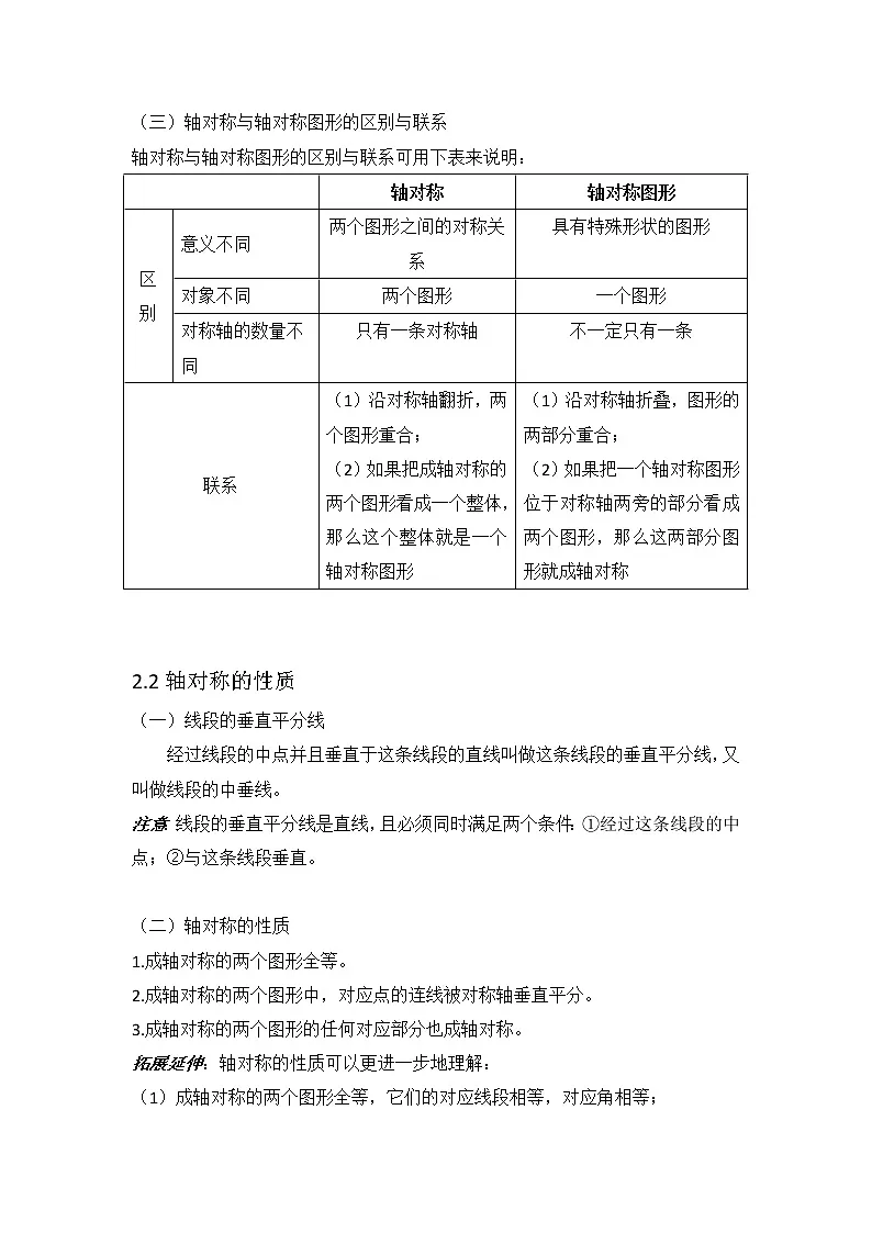 苏科版八年级上册第2章 轴对称图形知识点总结第3页