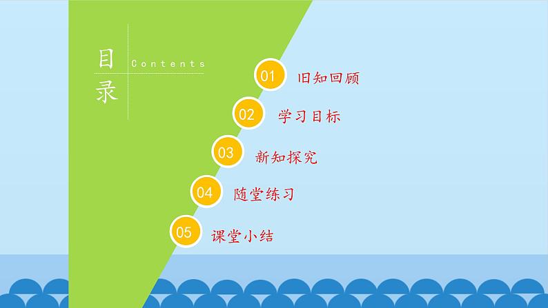 7、二元一次方程组——4、二元一次方程与一次函数(2)第2页