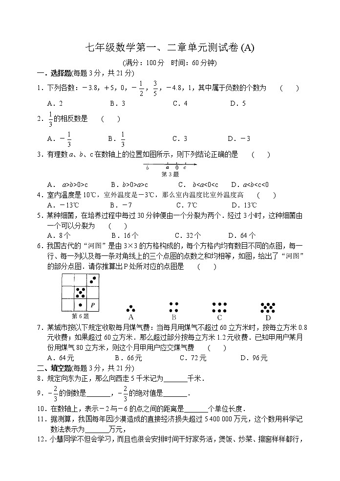 北师大版七年级上册第二章 有理数 单元测试卷31第1页