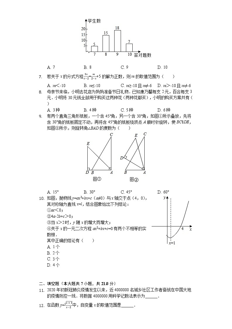 2020年黑龙江省齐齐哈尔市中考数学试卷解析版02
