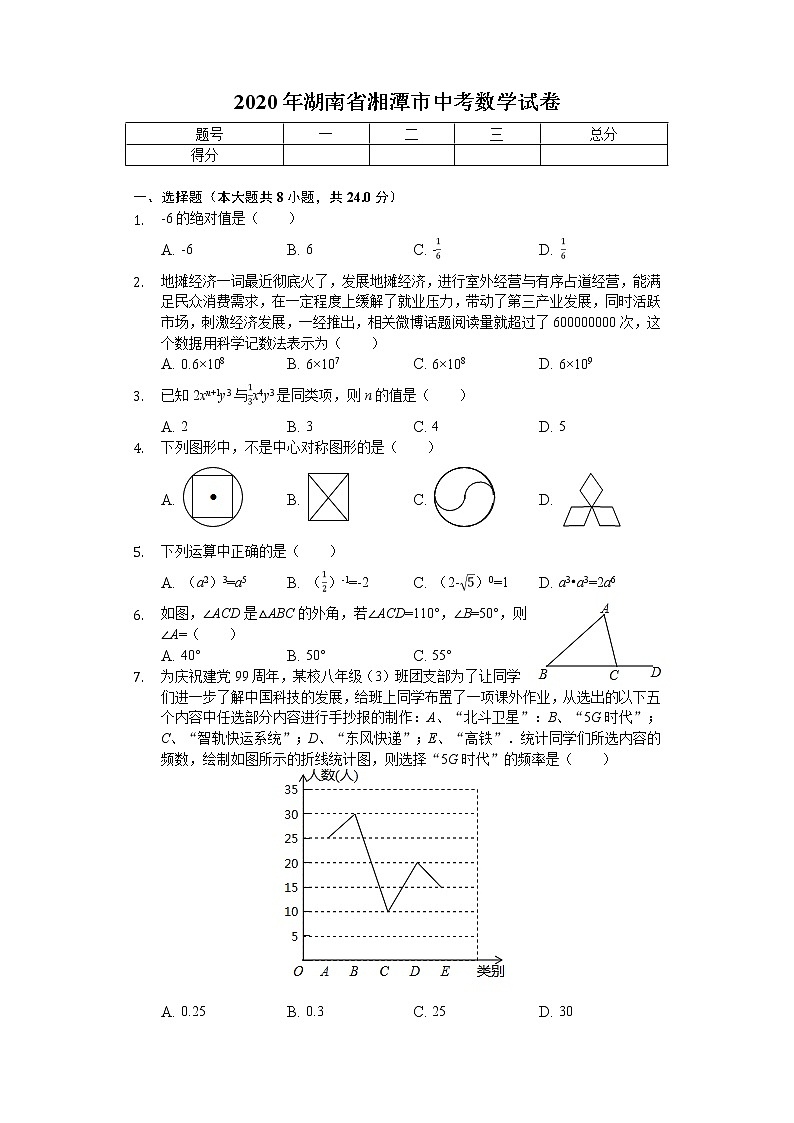 2020年湖南省湘潭市中考数学试卷01