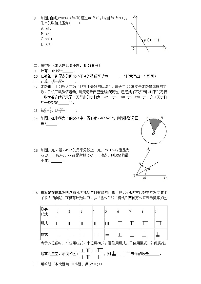 2020年湖南省湘潭市中考数学试卷02