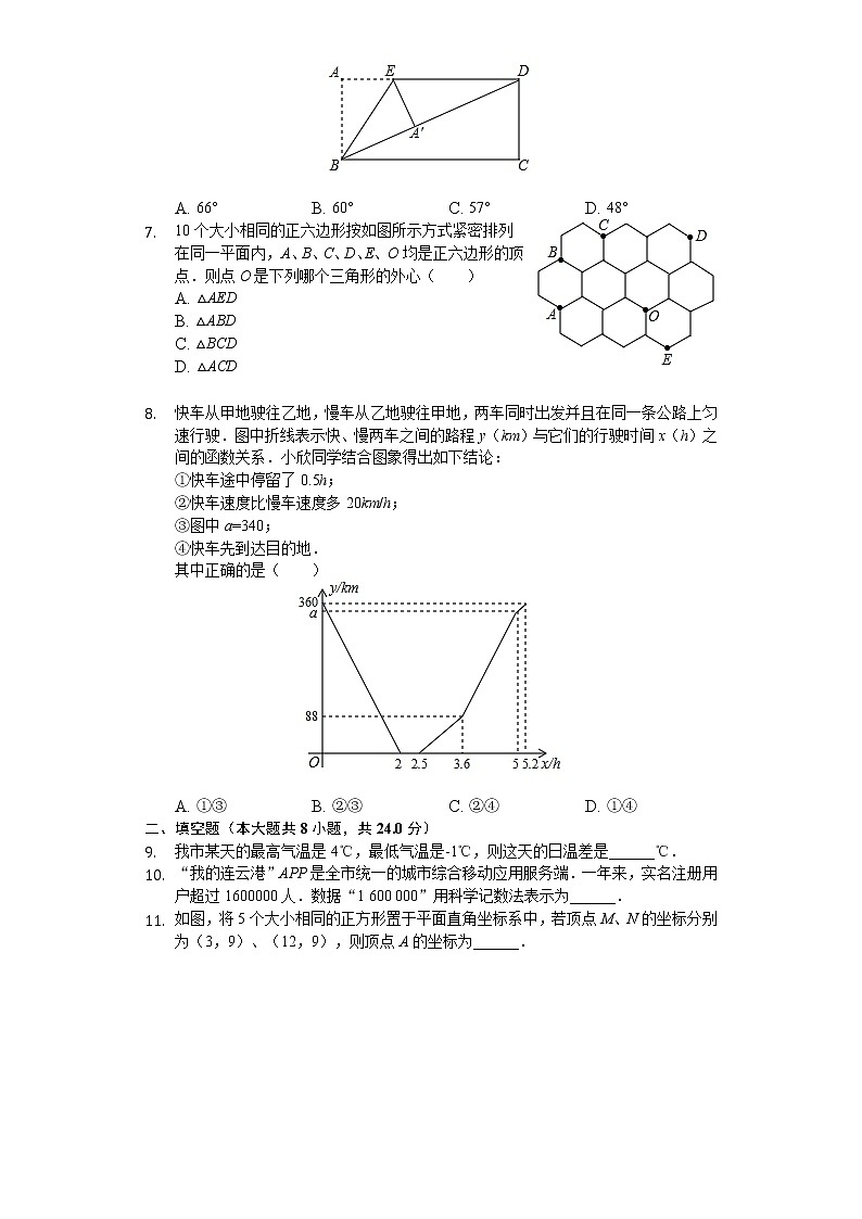 2020年江苏省连云港市中考数学试卷02