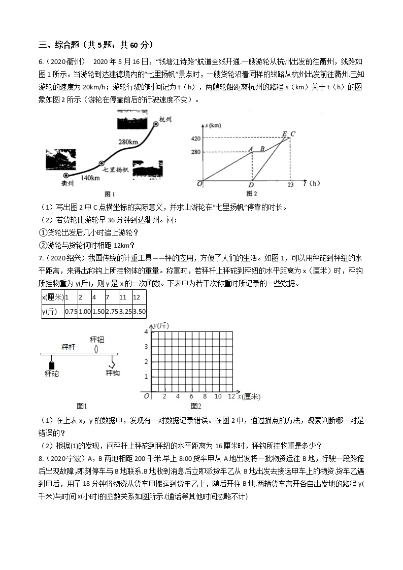 2020年浙江省中考数学分类汇编专题04 函数基础知识与一次函数02