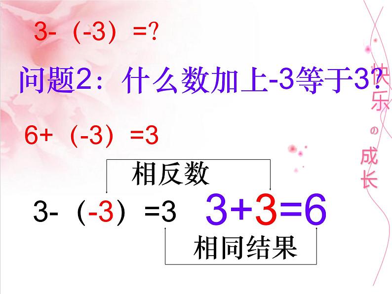 北师大版七年级上册第二章 有理数有理数的减法课件第5页
