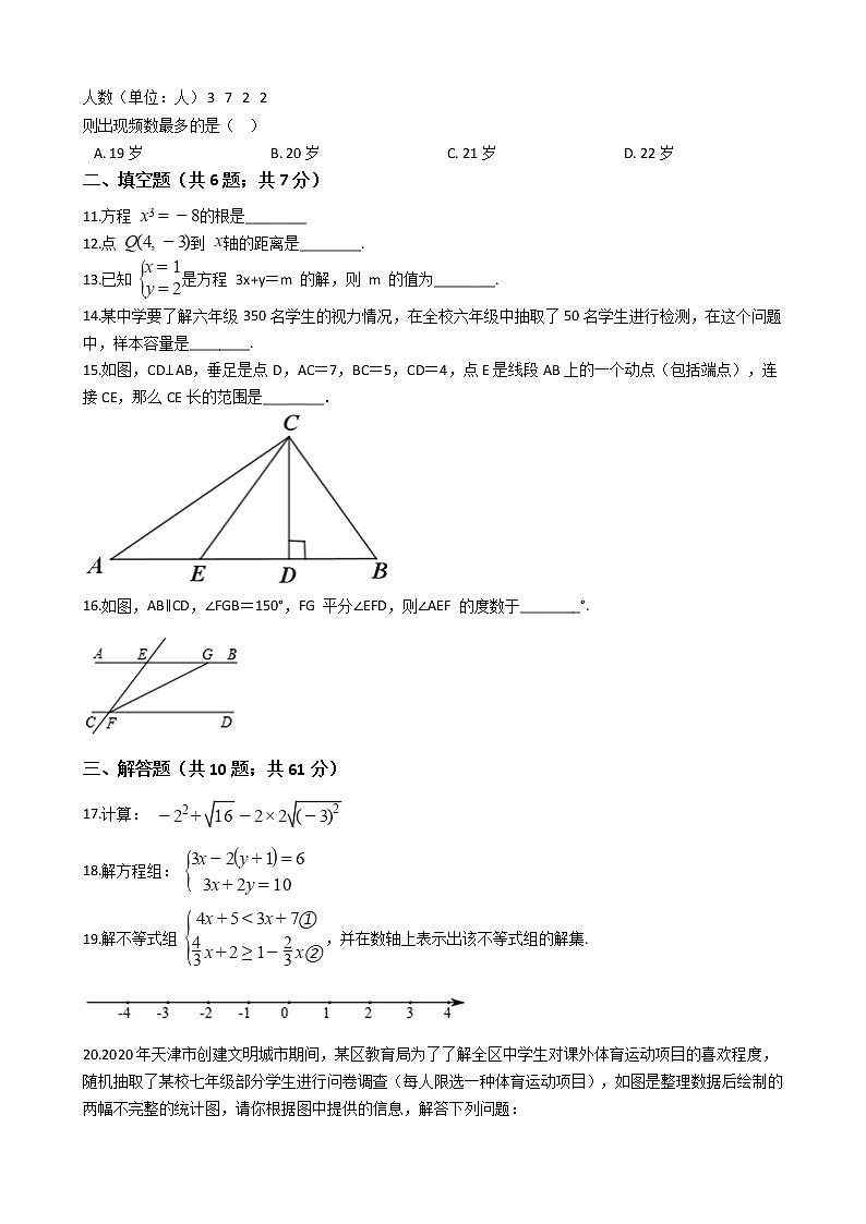 辽宁省大连市七年级下学期数学期末考试试卷02
