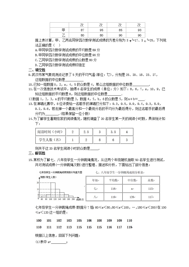 华东师大版数学八年级下册20.2《数据的集中趋势》课时练习(含答案)02