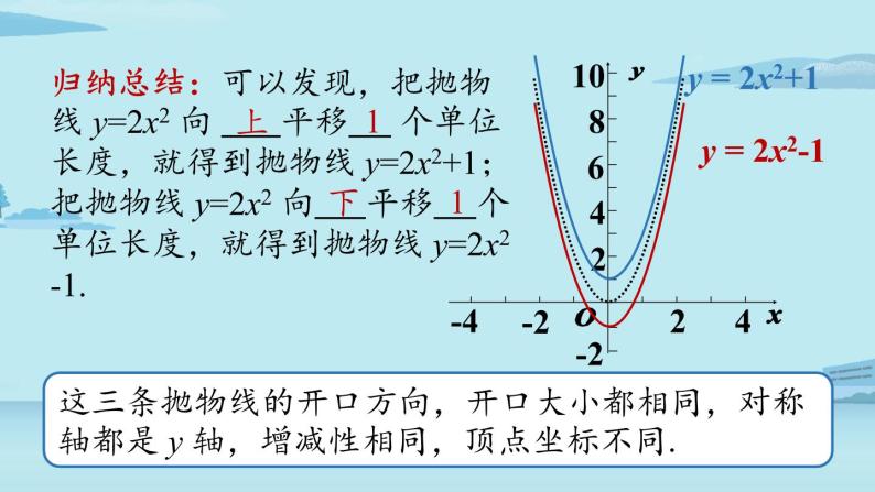 2021--2022学年人教版九年级数学上册22.1二次函数 y=a(x-h)2+k 的图象和性质课时3（PPT课件）07