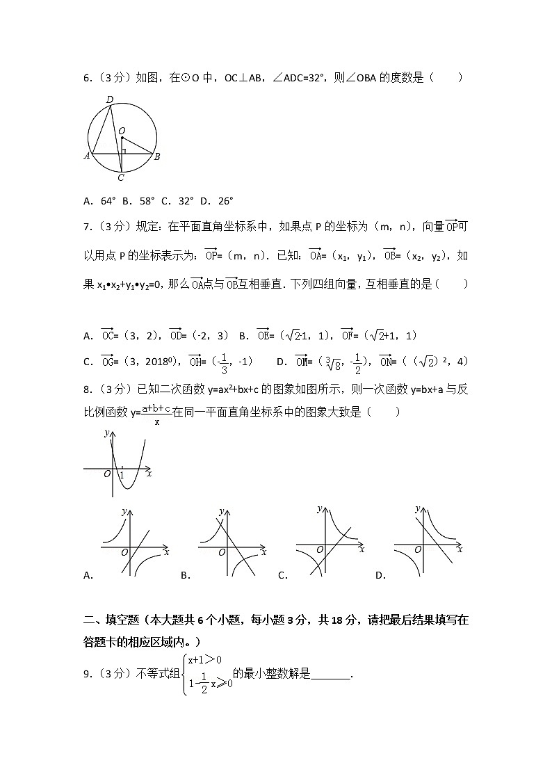 2018年山东省菏泽市中考数学试卷02