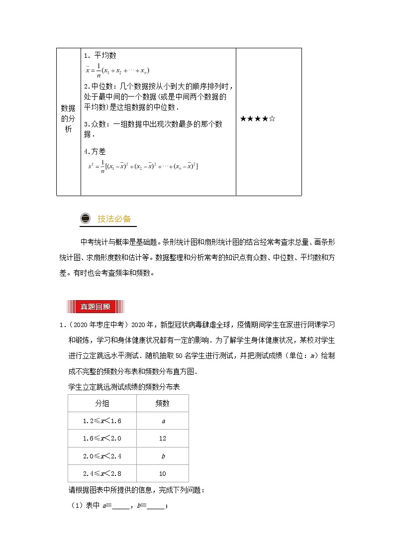 预测08 统计与概率2021年中考数学三轮冲刺过关(全国通用)02