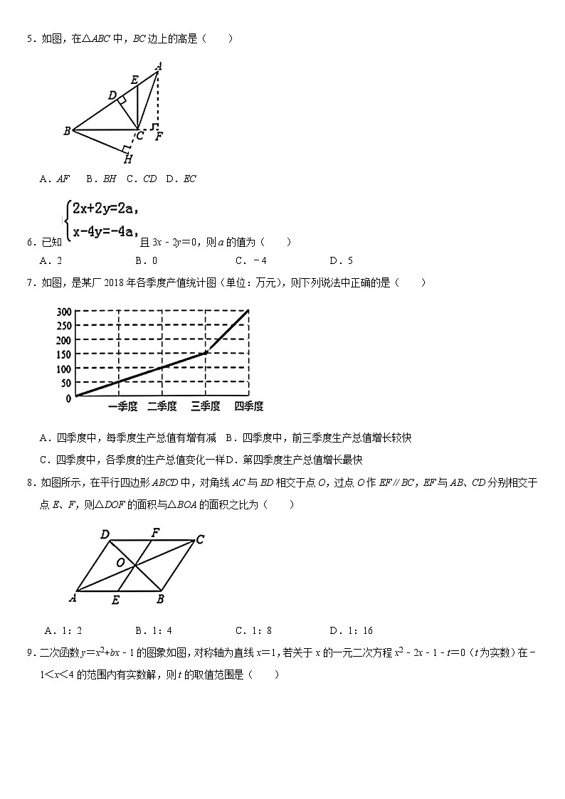 贵州省贵阳市2021年中考数学全真模拟试题卷(二)02