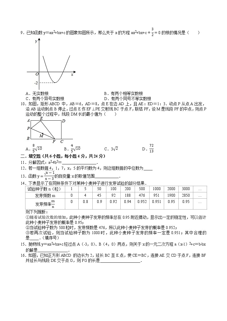 2021年浙江省杭州市中考数学模拟卷02