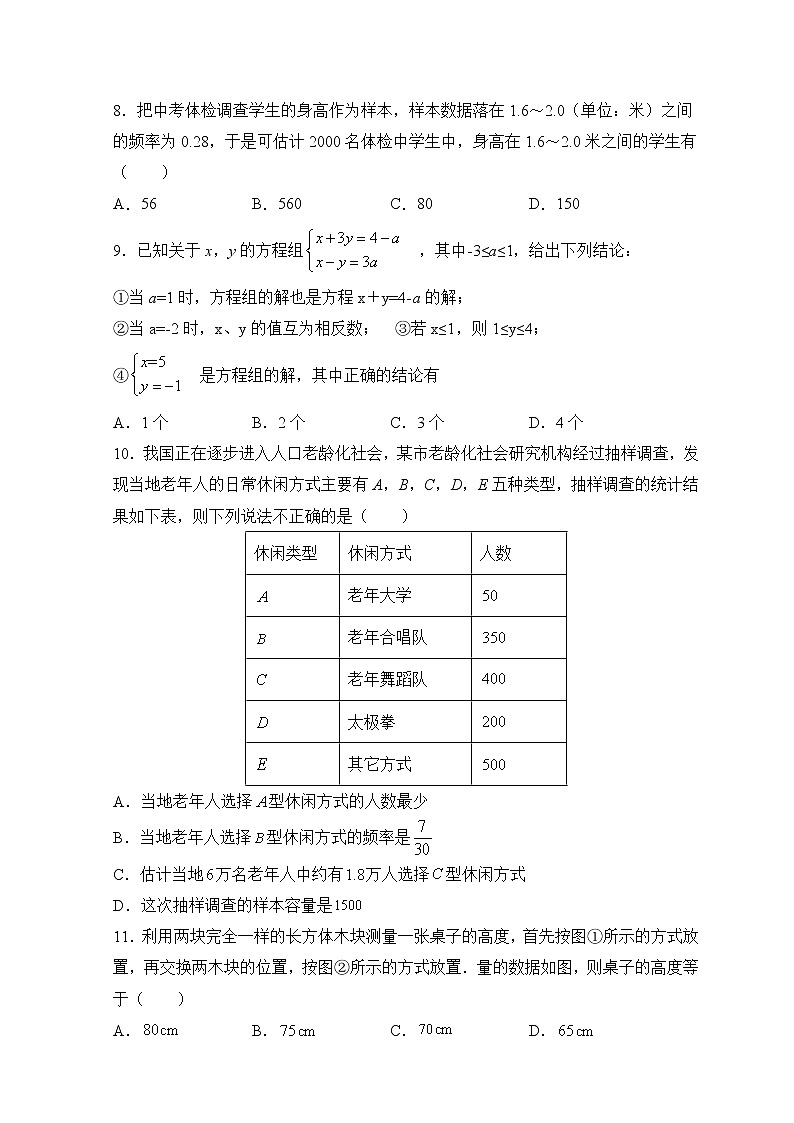 期末考試模擬訓(xùn)練題C卷-2020-2021學(xué)年人教版版七年級(jí)數(shù)學(xué)下冊(cè)第2頁