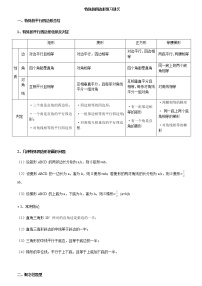 初中數(shù)學(xué)北師大版八年級(jí)下冊(cè)第六章 平行四邊形綜合與測(cè)試教學(xué)設(shè)計(jì)