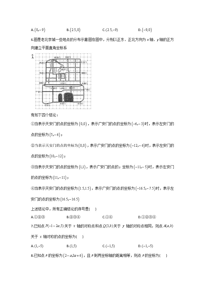 2020-2021学年八年级下册数学冀教版单元测试第十九章平面直角坐标系B卷02