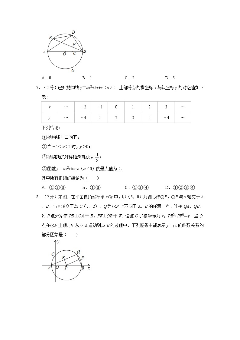 2020-2021学年北京四中九年级（上）期中数学试卷  (原卷+解析)02