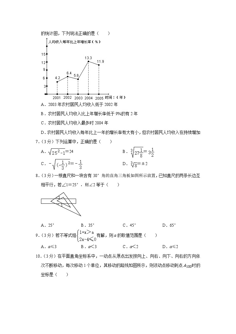 2017-2018学年安徽省淮南市七年级(下)期末数学试卷02