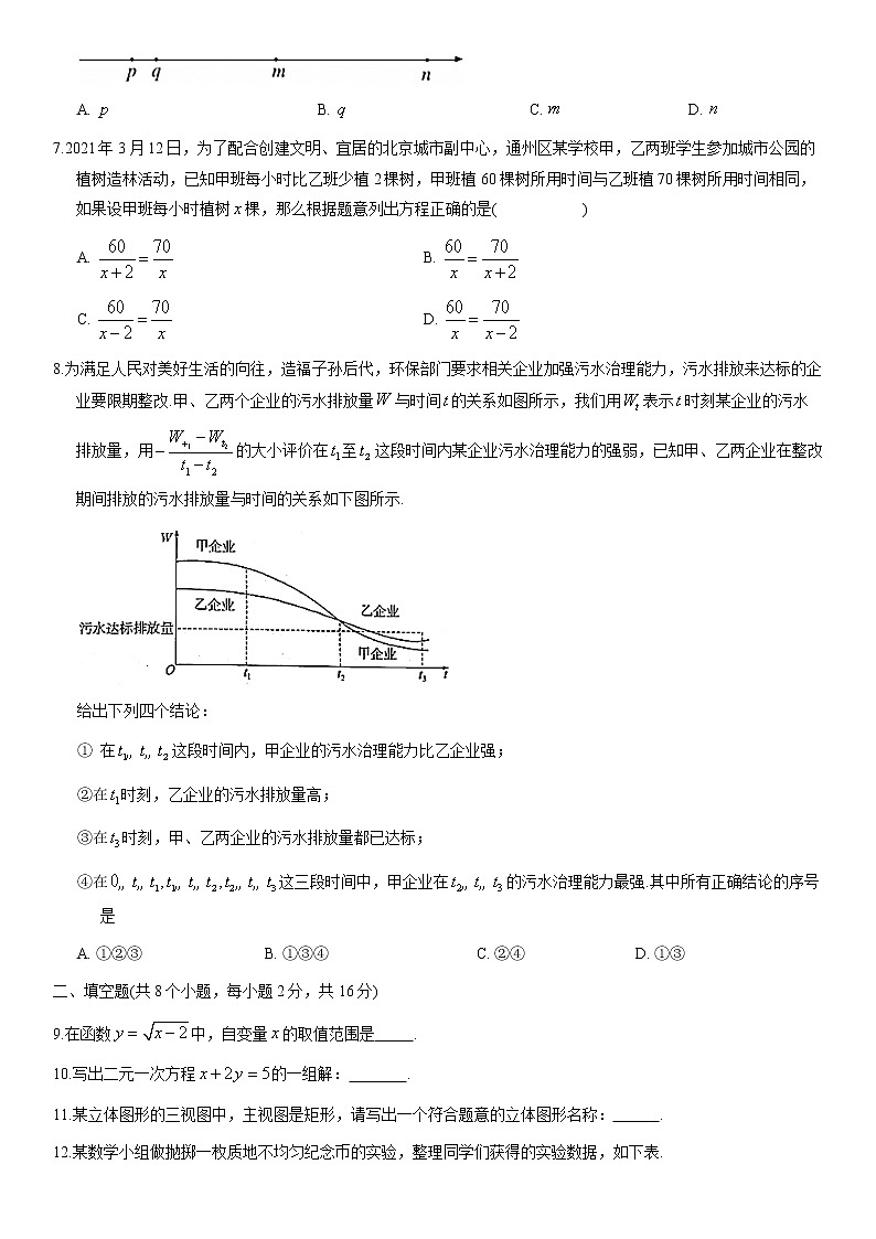 2021北京通州初三一模數(shù)學(xué)（不含答案）第2頁(yè)