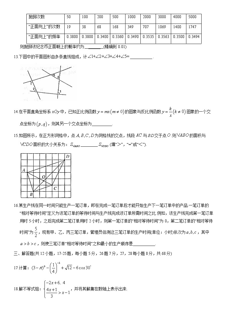 2021北京通州初三一模數(shù)學(xué)（不含答案）第3頁(yè)