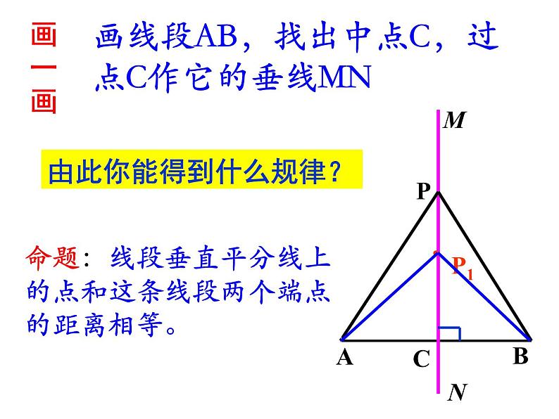 人教版数学八年级上册第十三章轴对称 13.1.2 线段的垂直平分线的性质课件03